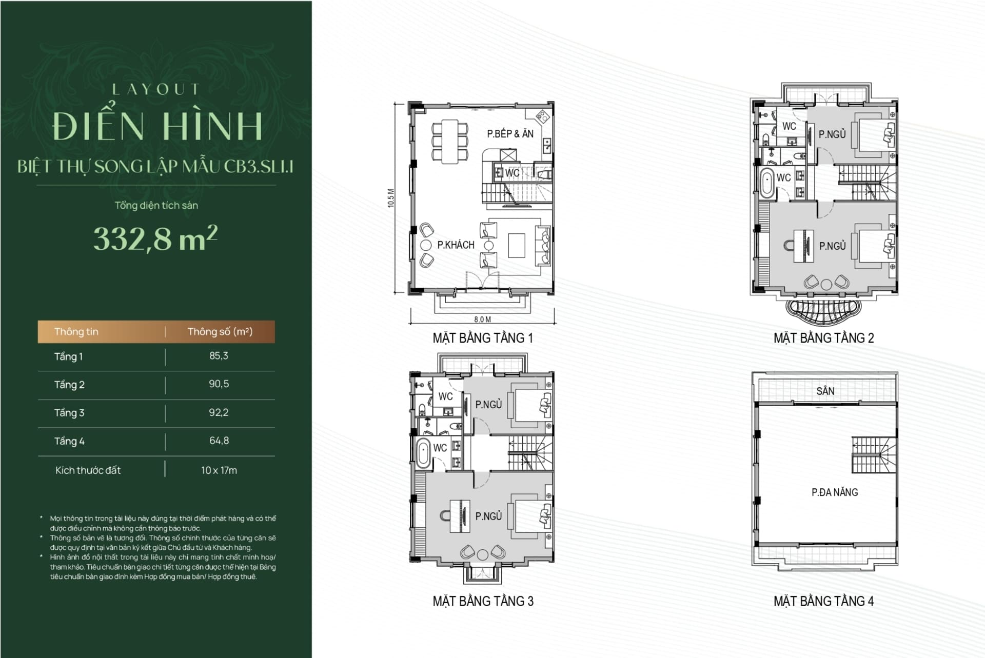 Bản vẽ mặt bằng tổng thể BT song lập Vinhomes Golden City thể hiện sự cân bằng hoàn hảo giữa kiến trúc sang trọng, khoảng sân vườn thoáng rộng và không gian sinh hoạt riêng tư cho gia chủ. Layout thiết kế sản phẩm Liền Kề và Biệt Thự tại phân khu Thịnh Vượng, Vinhomes Golden City.