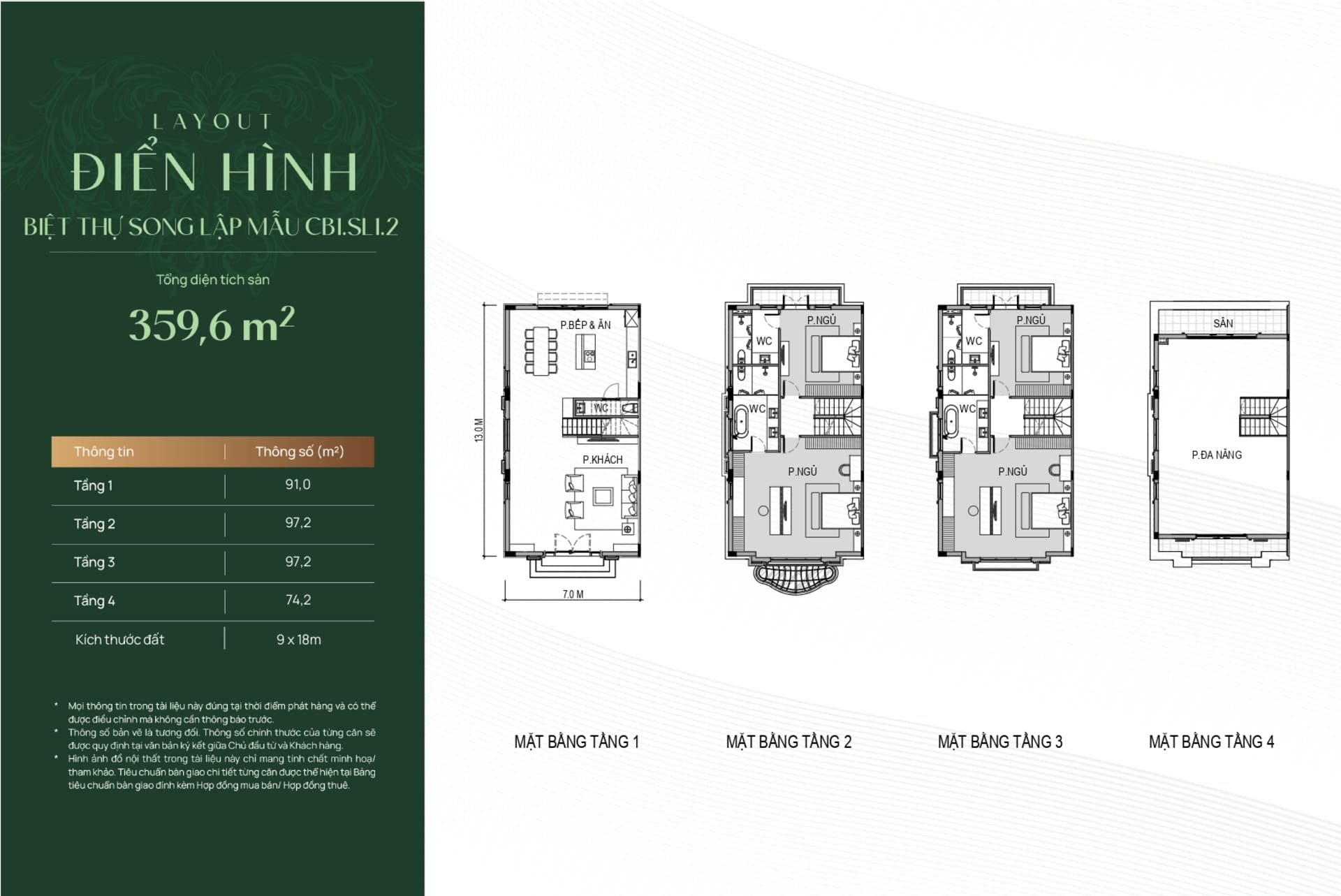 Mặt bằng chi tiết các tầng BT song lập Vinhomes Golden City được bố trí khoa học, tối ưu hóa công năng từng phòng chức năng, tạo sự kết nối hài hòa giữa không gian chung và riêng. Layout thiết kế sản phẩm Liền Kề và Biệt Thự tại phân khu Thịnh Vượng, Vinhomes Golden City.